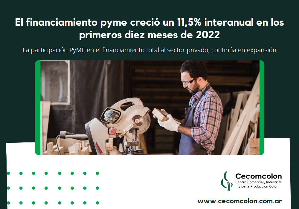 Financiamiento pyme creció 11,5% interanual en los primeros diez meses de 2022