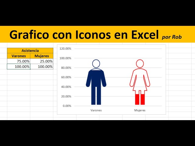 Qué son Power Pivot y Power Query y cómo se utilizan en Excel