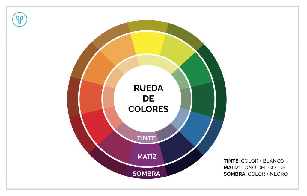 Cómo elegir los mejores fondos de pantalla para tus presentaciones en PPT